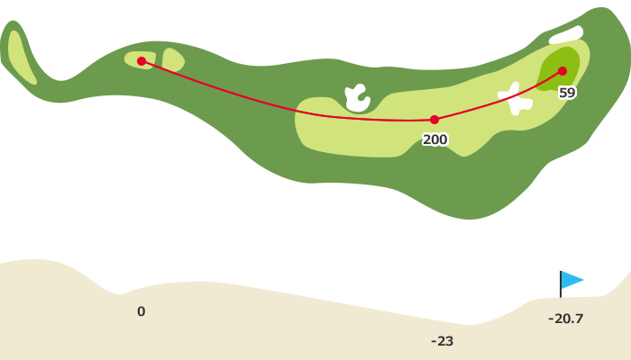 hole01_s4