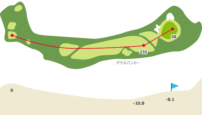 hole01_s9