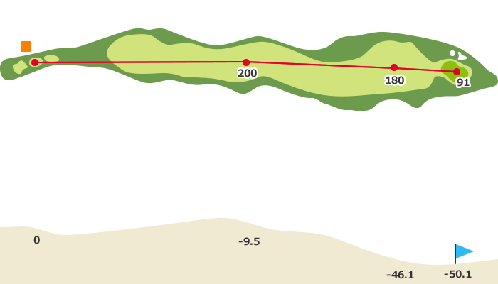 hole02_s4