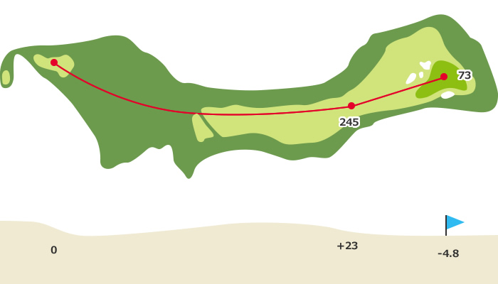 hole02_s5