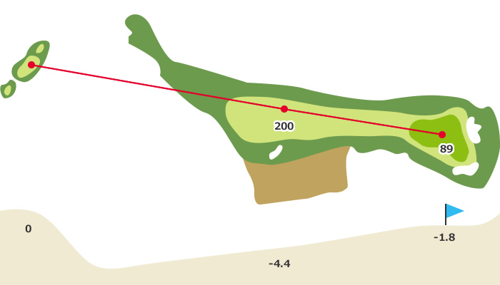 hole02_s9